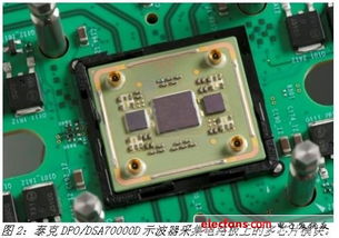 高性能示波器 開啟光通信測試與光電子器件研發(fā)的新視野